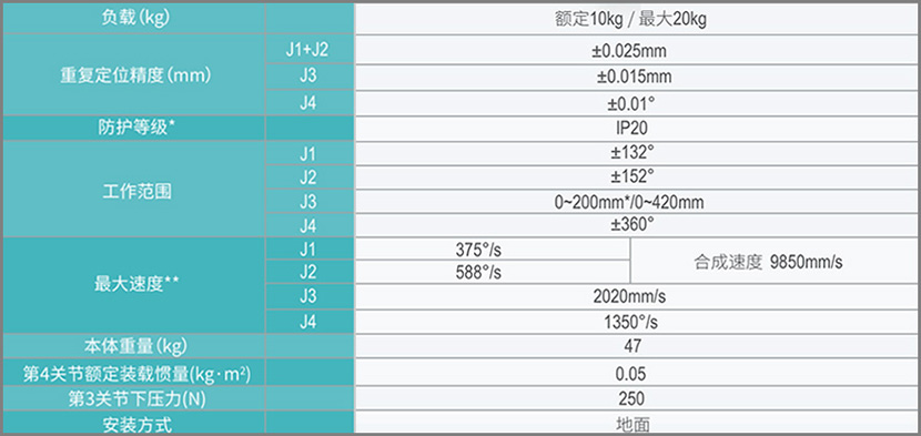 1557736268206399.jpg 800規(guī)格.jpg