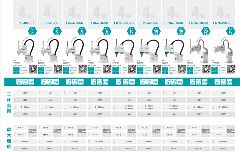 1605147962126455.png 4軸.png