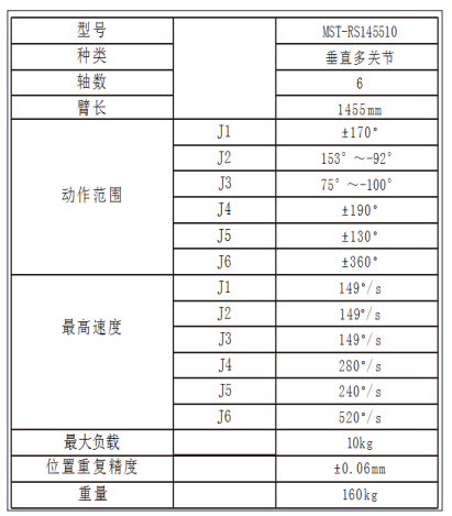 1641976573523834.png e27f1882d2e59ff6e6164eb4f513def.png