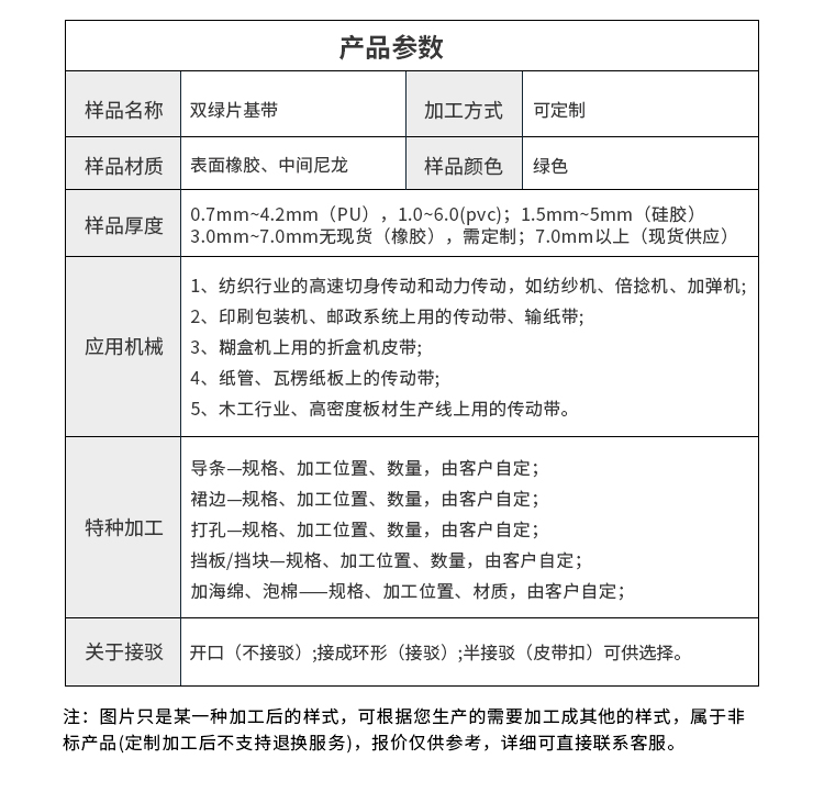 尼龍片基<a href='http://m.dsjvvrk.cn/shusongdai/' target='_blank'><u>傳動(dòng)帶</u></a>