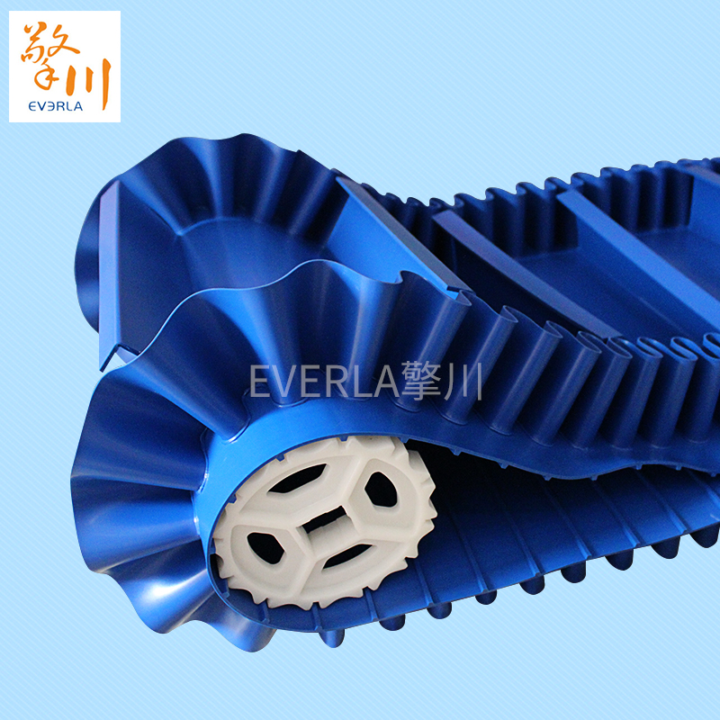 易清潔帶 PU食品級<a href='http://m.dsjvvrk.cn/shusongdai/' target='_blank'><u>輸送帶</u></a>