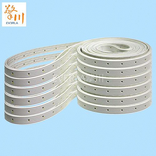 直條紋<a href='http://m.dsjvvrk.cn/shusongdai/' target='_blank'><u>輸送帶</u></a>加打孔