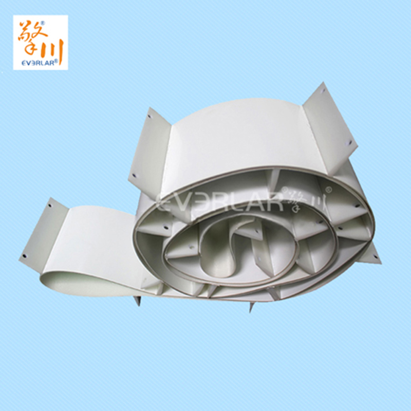 農(nóng)業(yè)領(lǐng)域的<a href='http://m.dsjvvrk.cn/shusongdai/xiangjiao/' target='_blank'><u>擋板輸送帶</u></a>