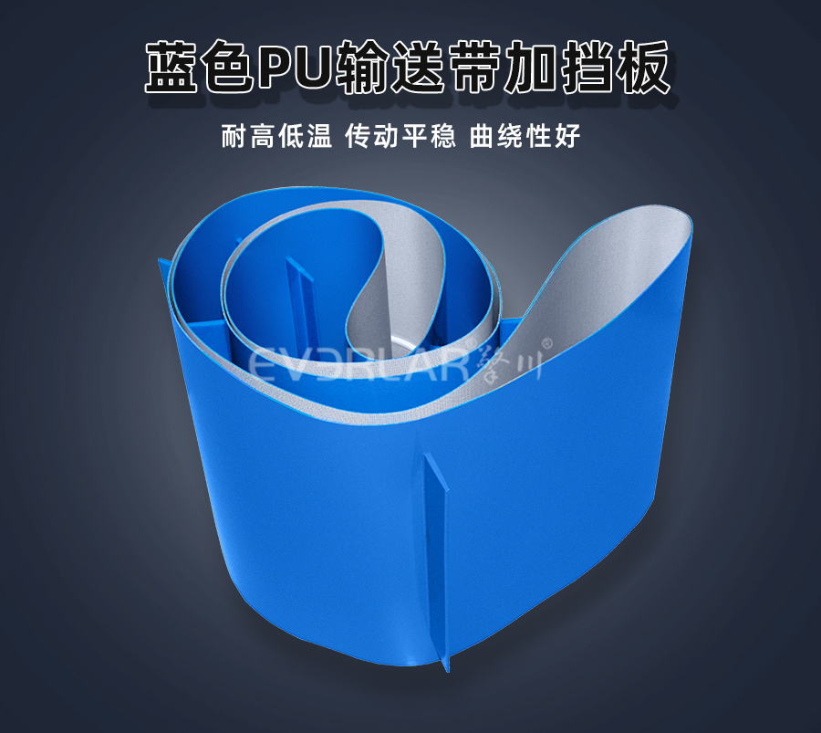 藍(lán)色PU<a href='http://m.dsjvvrk.cn/shusongdai/' target='_blank'><u>輸送帶</u></a>加擋板詳情01